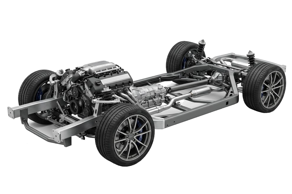 Automotive Parts & Returnable Packaging Solutions